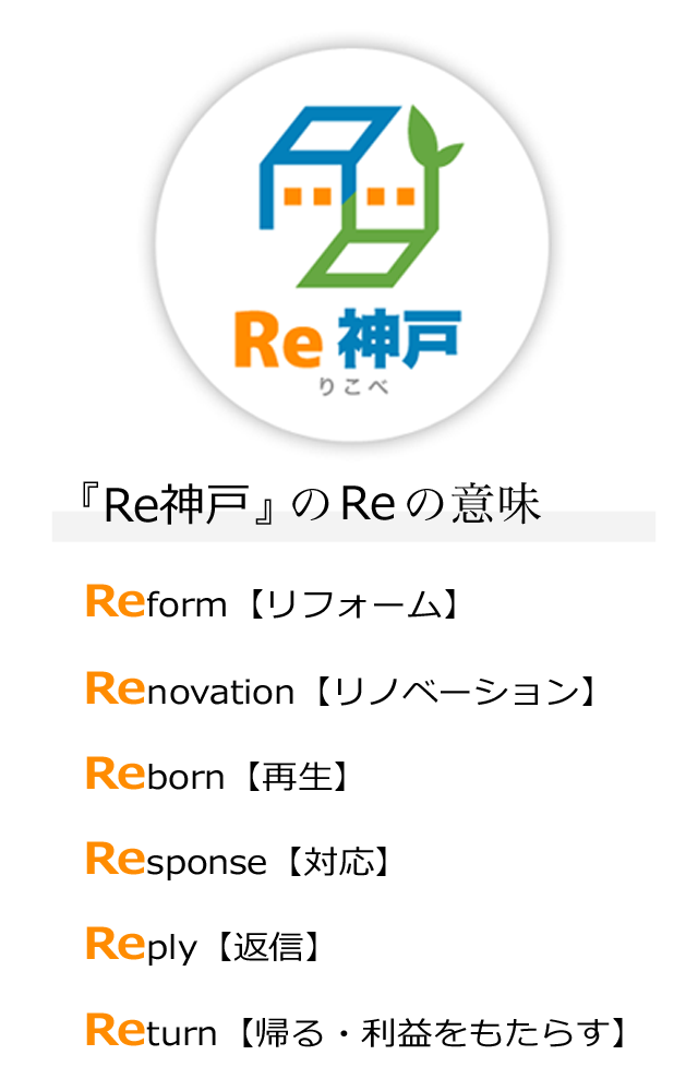 『Re神戸』のReの意味は、Reform【リフォーム】、Renovation【リノベーション】、Reborn【再生】、Response【対応】、Reply【返信】、Return【帰る・利益をもたらす】