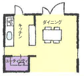 中古住宅　リノベーション　神戸　市　ユーティリティ